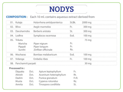 Nodys 20t Ayurchem Products (Аюрчем Нодис) фото 2